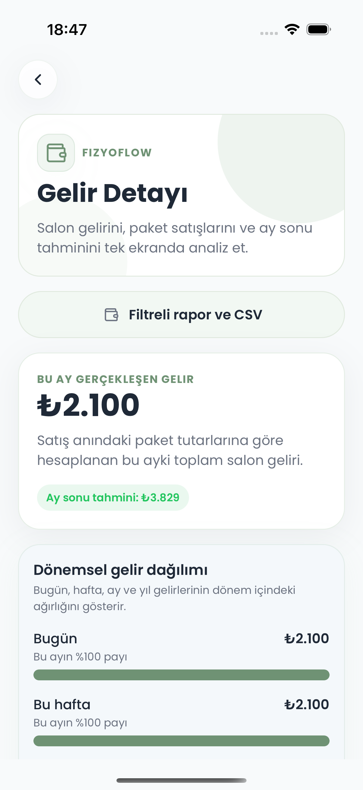 FizyoFlow Klinik rolünde Gelir detayı ekranı: Gerçekleşen gelir, dönem dağılımı ve ay sonu tahmini